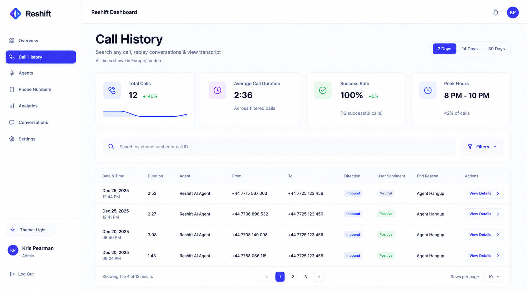 Reshift operations dashboard showing call history, stats, and transcripts